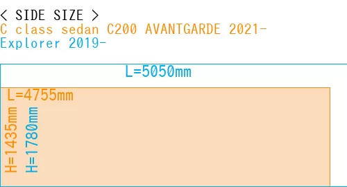 #C class sedan C200 AVANTGARDE 2021- + Explorer 2019-